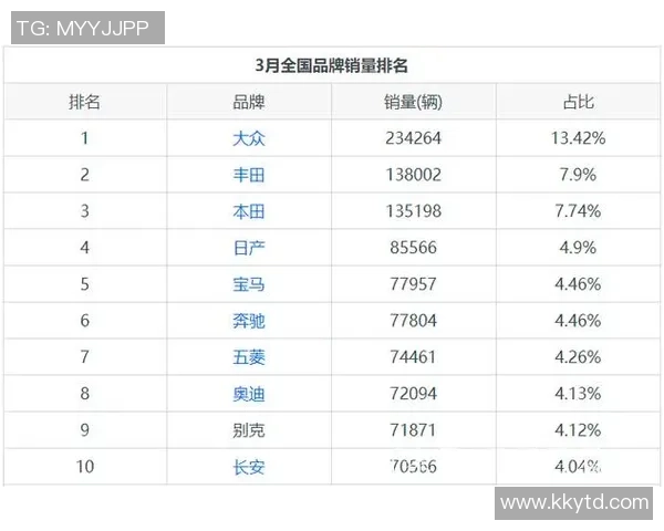 重庆乒乓球队在全国耐力排行榜中荣登第九名展现出强大实力与潜力